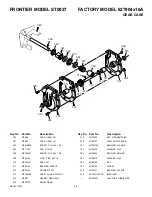 Предварительный просмотр 44 страницы Frontier ST0927 Operator'S Manual