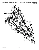 Предварительный просмотр 48 страницы Frontier ST0927 Operator'S Manual