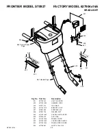 Предварительный просмотр 53 страницы Frontier ST0927 Operator'S Manual