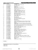 Preview for 5 page of Frontier ST1028S Operator'S Manual