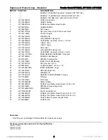 Предварительный просмотр 9 страницы Frontier ST1028S Operator'S Manual