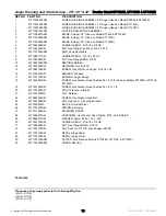 Preview for 13 page of Frontier ST1028S Operator'S Manual