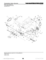 Preview for 14 page of Frontier ST1028S Operator'S Manual