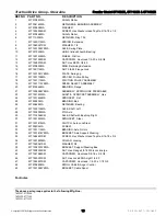 Preview for 15 page of Frontier ST1028S Operator'S Manual