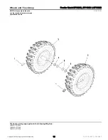 Preview for 18 page of Frontier ST1028S Operator'S Manual