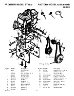 Предварительный просмотр 41 страницы Frontier ST1332 Operator'S Manual