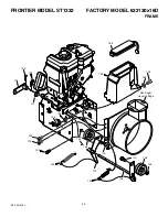 Предварительный просмотр 42 страницы Frontier ST1332 Operator'S Manual