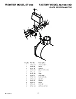 Предварительный просмотр 48 страницы Frontier ST1332 Operator'S Manual