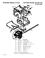 Предварительный просмотр 55 страницы Frontier ST1332 Operator'S Manual