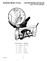 Предварительный просмотр 58 страницы Frontier ST1332 Operator'S Manual