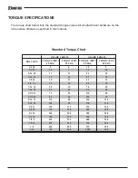 Preview for 22 page of Frontier TD2427 Operator'S Manual