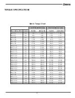 Preview for 23 page of Frontier TD2427 Operator'S Manual