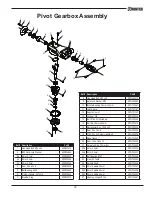 Preview for 35 page of Frontier TD2427 Operator'S Manual