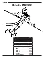 Preview for 40 page of Frontier TD2427 Operator'S Manual