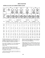 Preview for 56 page of Frontier WR 4106 Operator'S Manual