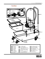 Preview for 3 page of FrontLine 10SS-NA Operation Manual