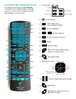 Preview for 6 page of FrontLine ATV585 User Manual