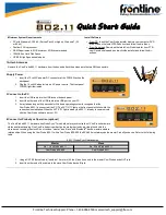 Preview for 1 page of FrontLine ComProbe 802.11 Quick Start Manual