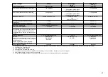 Preview for 54 page of FrontLine Drager X-am 5600 Instructions For Use Manual