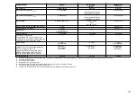 Preview for 132 page of FrontLine Drager X-am 5600 Instructions For Use Manual