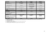 Preview for 158 page of FrontLine Drager X-am 5600 Instructions For Use Manual