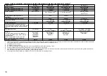 Preview for 183 page of FrontLine Drager X-am 5600 Instructions For Use Manual