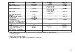 Preview for 184 page of FrontLine Drager X-am 5600 Instructions For Use Manual