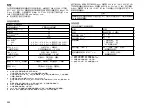 Preview for 291 page of FrontLine Drager X-am 5600 Instructions For Use Manual