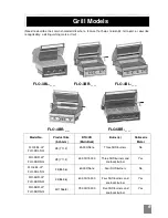 Preview for 6 page of FrontLine FLO-3BL Use & Care Manual