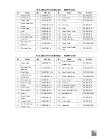 Preview for 18 page of FrontLine FLO-3BL Use & Care Manual