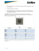 Preview for 6 page of FrontLine FTS4USB Quick Start Manual