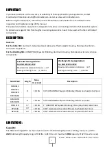 Preview for 2 page of FrontLine RPA061S User Instruction Manual