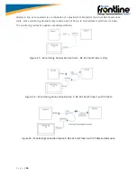 Preview for 18 page of FrontLine RS-232 ComProbe II Quick Start Manual