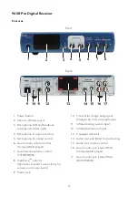 Preview for 16 page of FrontRow 940R User Manual