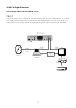 Preview for 20 page of FrontRow 940R User Manual