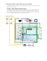 Предварительный просмотр 6 страницы FrontRow CB6000 Installer'S Manual