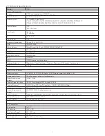 Preview for 7 page of FrontRow LessonCam 12X Configuration Manual