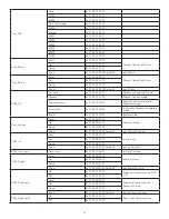 Preview for 20 page of FrontRow LessonCam 12X Configuration Manual