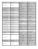 Preview for 23 page of FrontRow LessonCam 12X Configuration Manual