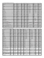 Preview for 25 page of FrontRow LessonCam 12X Configuration Manual