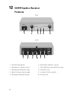 Предварительный просмотр 22 страницы FrontRow symbio User Manual