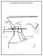 Preview for 19 page of Frost Fighter IDF 350LPNG Installation - Operation/Maintenance Instructions And Parts List