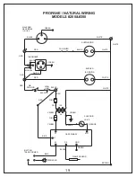 Preview for 21 page of Frost Fighter IDF 350LPNG Installation - Operation/Maintenance Instructions And Parts List