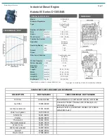 Preview for 18 page of Frost Fighter IDH1000 Features And Operation Manual