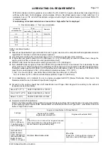 Preview for 20 page of Frost Fighter IDH1000 Features And Operation Manual