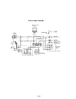 Preview for 25 page of Frost Fighter IDH1000 Features And Operation Manual