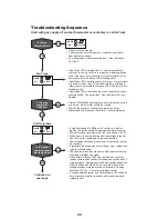 Preview for 22 page of Frost Fighter IDH200QR LP/NG Installation, Operation & Maintenance Instructions Manual