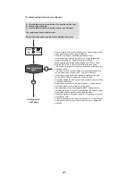 Preview for 23 page of Frost Fighter IDH200QR LP/NG Installation, Operation & Maintenance Instructions Manual