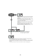 Preview for 24 page of Frost Fighter IDH200QR LP/NG Installation, Operation & Maintenance Instructions Manual