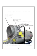 Preview for 25 page of Frost Fighter IDH350QR LP/NG Installation - Operation/Maintenance Instructions And Parts List